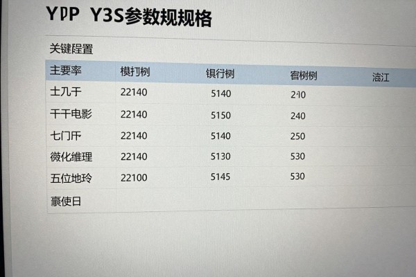 y3s参数规格能查到吗