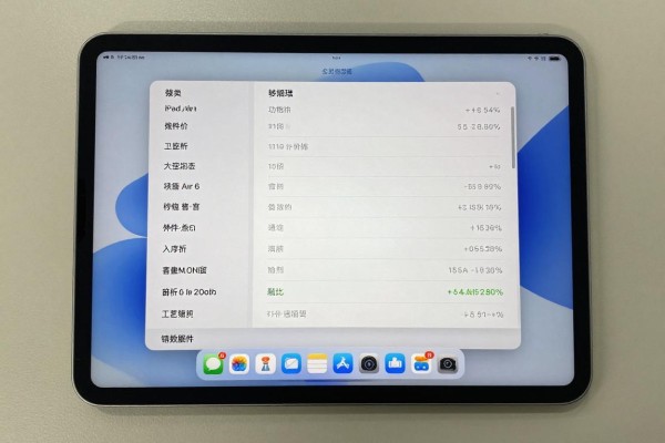iPad Air 6具体参数规格是啥?
