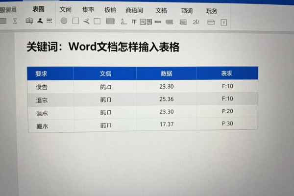 Word文档怎样插入表格?