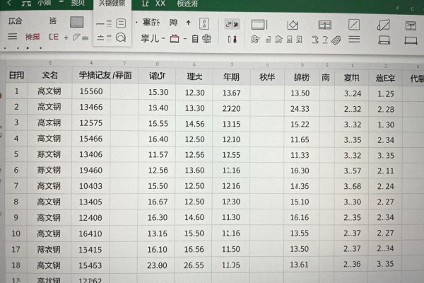 Excel怎么从带文字的单元格取数字?