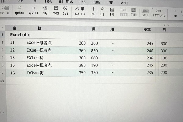 Excel相乘该用哪个函数?