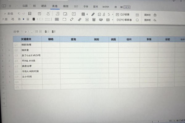 Word中表格怎么制作？