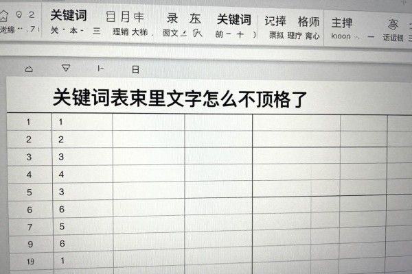 Word表格里文字怎么不顶格了
