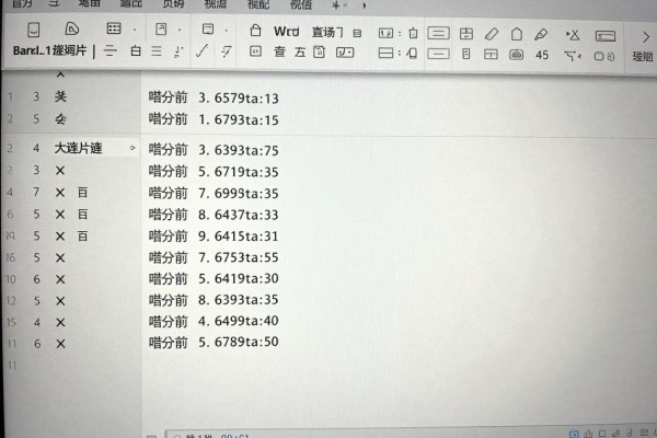 Word怎么插入和设置页码?