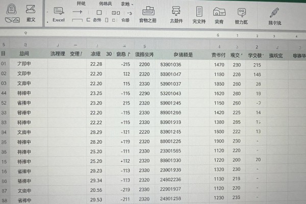 Excel从文字数字混排中提取数字?