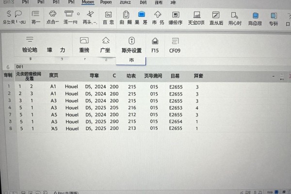 Word页码怎么设置？