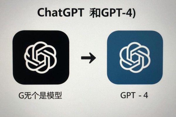 ChatGPT和GPT-4哪个是模型哪个是产品?