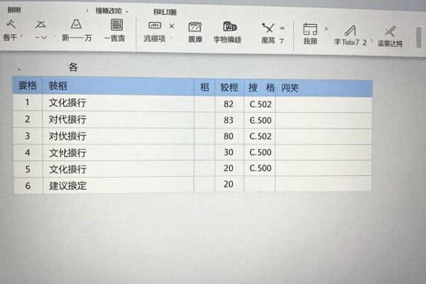 Word表格文字对齐方式怎么改