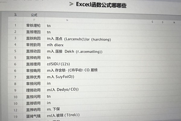 Excel函数公式有哪些？