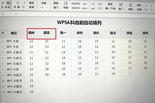 WPS表格如何自动填充1234序列?