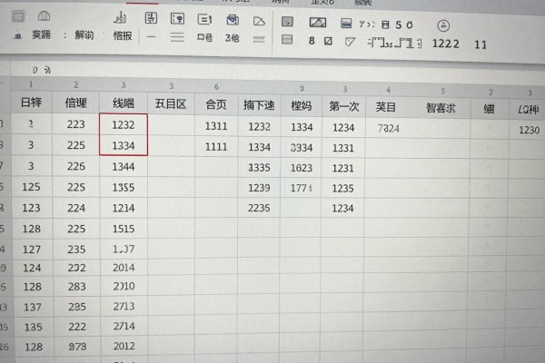 WPS表格如何实现1234往下自动编号?