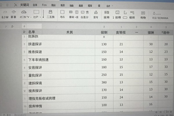 Word怎么弄表格？