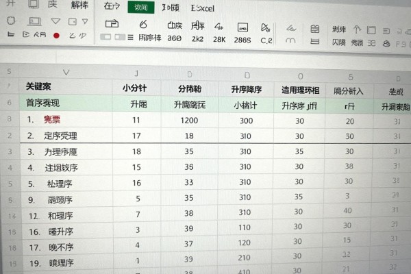 Excel如何实现升序或降序?