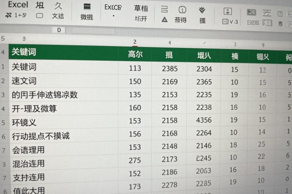 Excel中如何从混合文本提取数字?