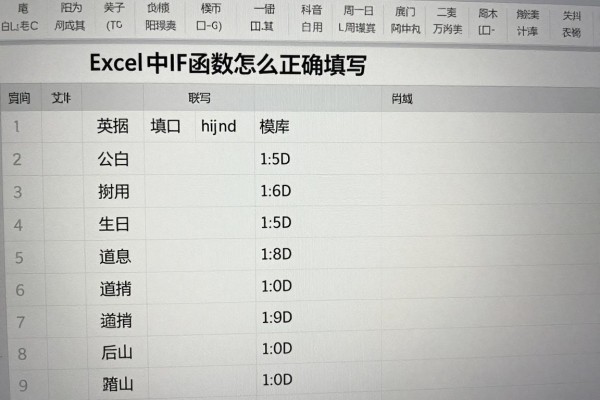 Excel中IF函数怎么正确填写？